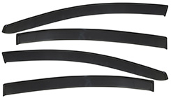 SENTRA Ano 2007 a 2013